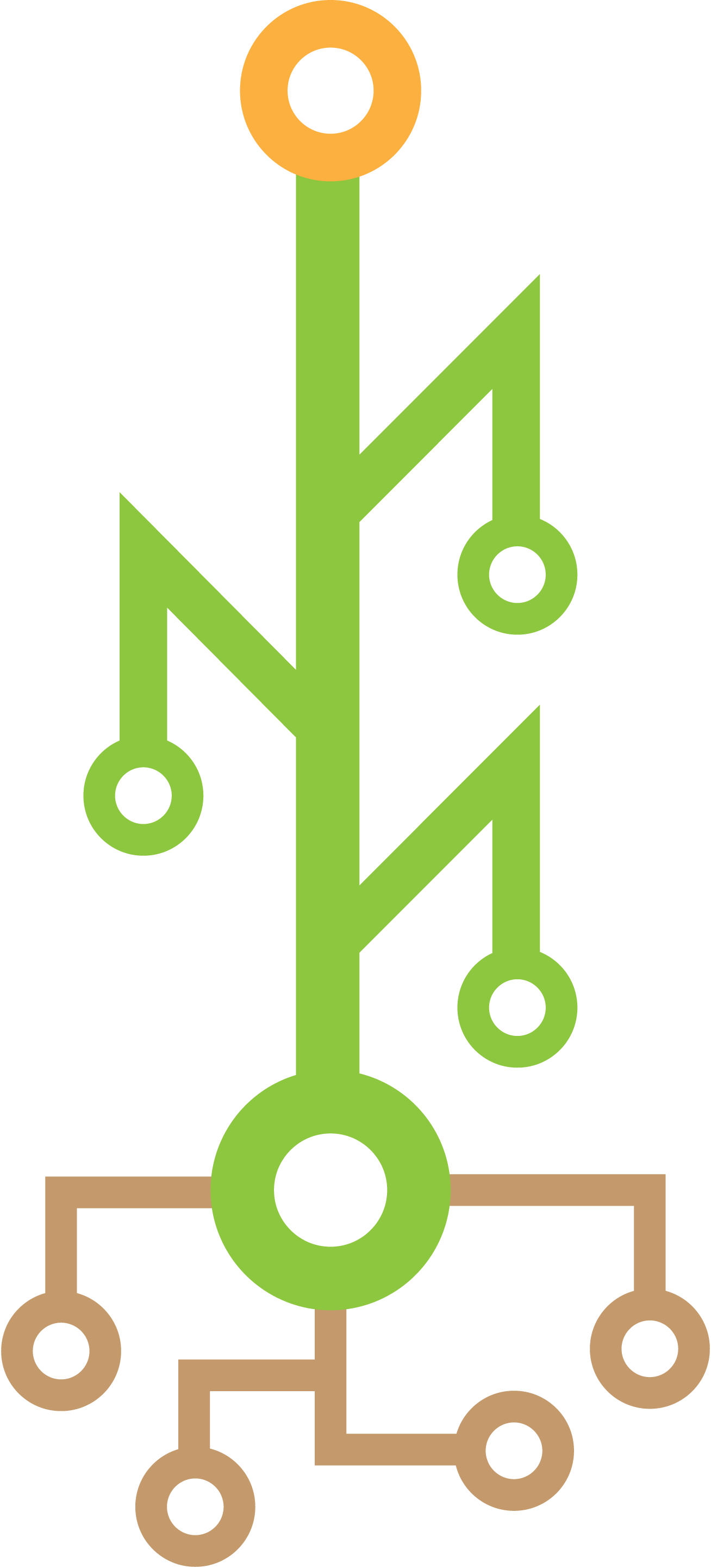 Data Fields